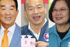 台灣2020總統大選